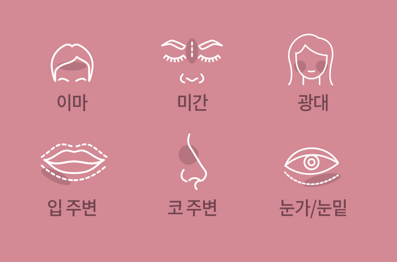 이마, 미간, 광대, 입 주변, 코 주변, 눈가, 눈밑