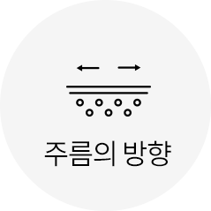 주름의 방향