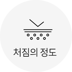 처짐의 정도