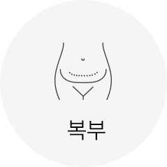 복부